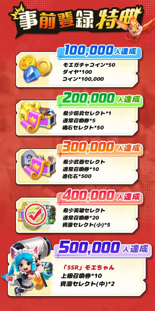 moemoe prebonus_result