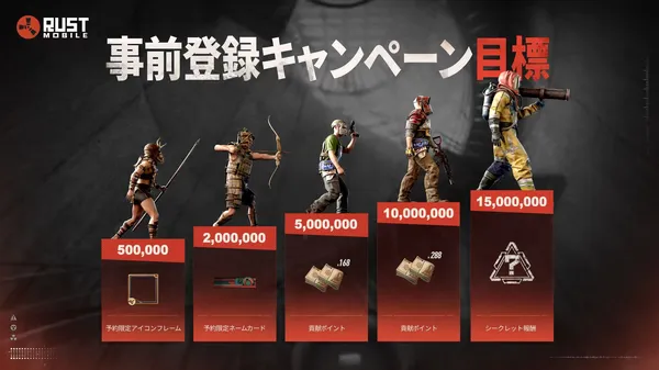 rust mobile prebonus_result