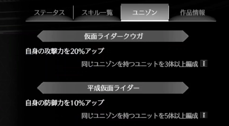 ライD_ユニゾンとは