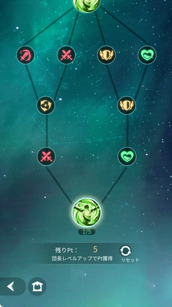 百花ランブル_団長レベル