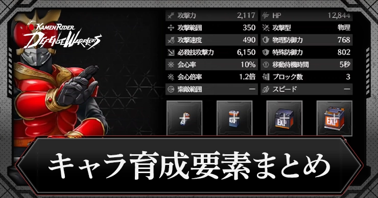 ライD_キャラ育成要素まとめ_アイキャッチ