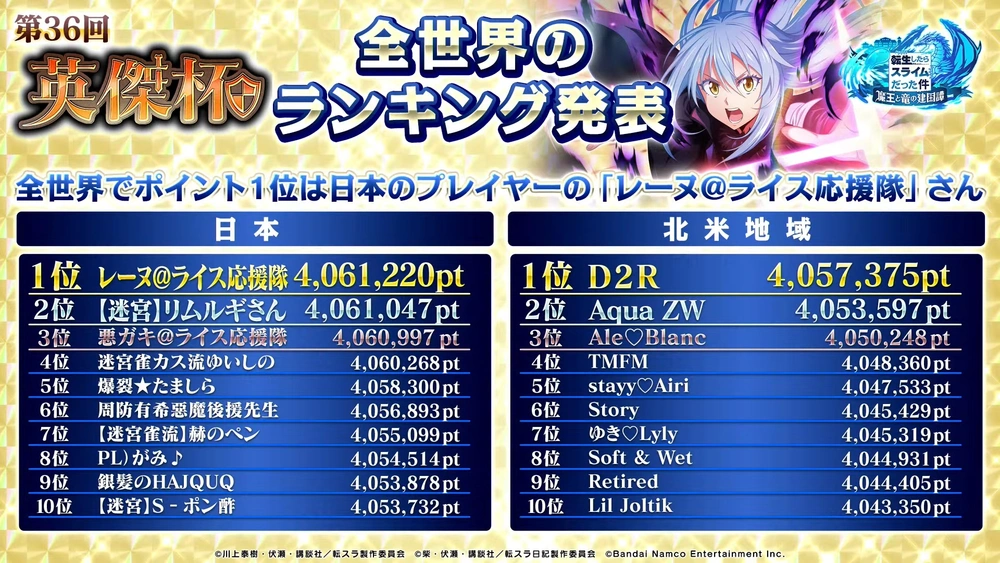 英傑杯日本_まおりゅう放送