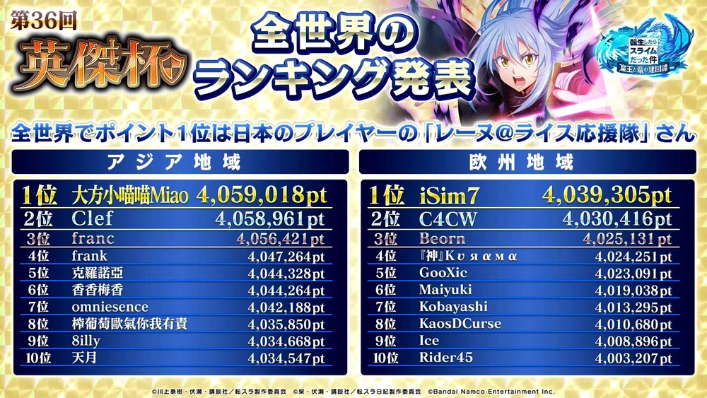 英傑杯アジア_まおりゅう放送