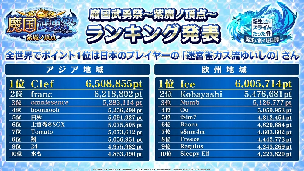 武勇祭アジア_まおりゅう放送