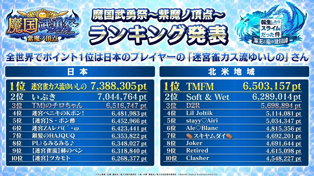 武勇祭日本_まおりゅう放送