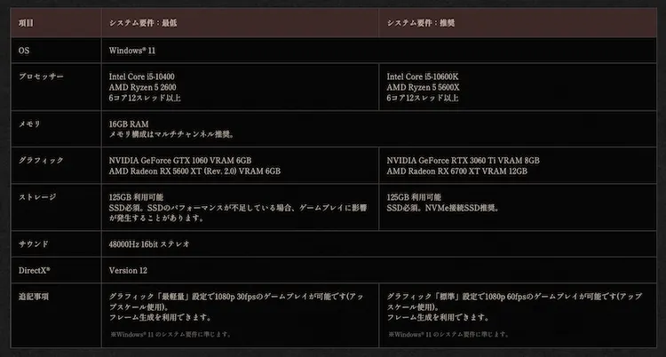 仁王3_PCスペック