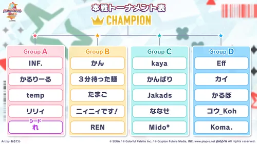 プロセカ 感謝祭 CS Championship 2025 特典 セット プロセカ CS 2025