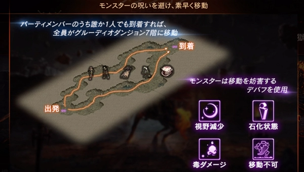 リネージュM_パーティダンジョン_亡者との戦闘-5
