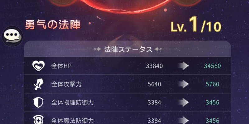 レベル上げ・法陣_百花ランブル