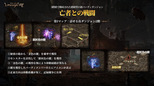 リネージュM_パーティダンジョンリニューアル1