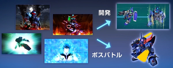 ジージェネ_ブルーディスティニーイベント