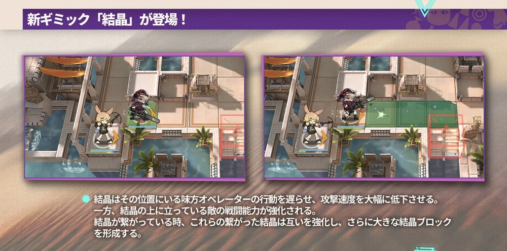 アークナイツ_太陽すらも追い越して_ギミック