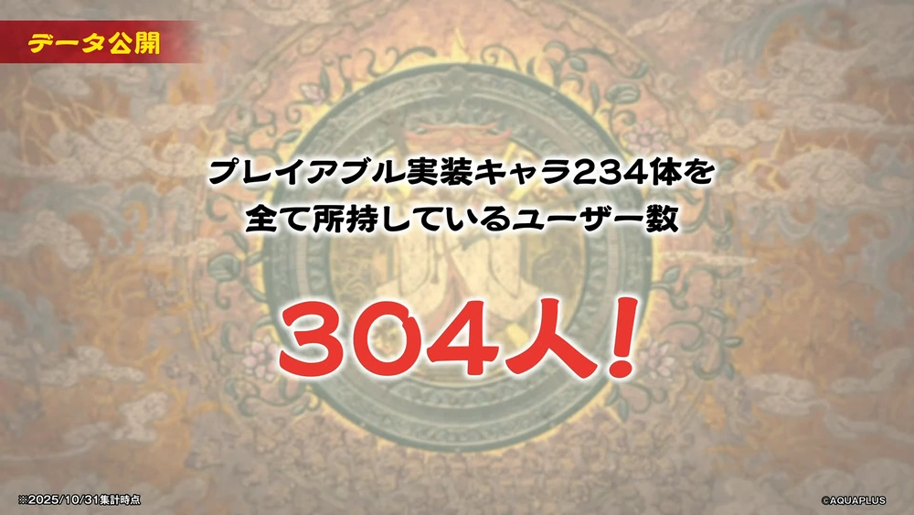 データ1_ロスフラ公式生放送6周年記念_うたわれるものロストフラグ