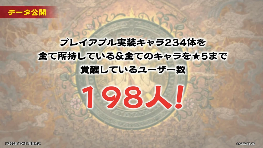 データ2_ロスフラ公式生放送6周年記念_うたわれるものロストフラグ
