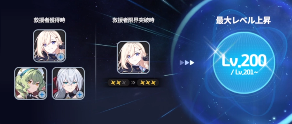 スターセイヴァー_最大レベル