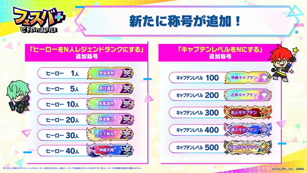 称号追加_フェスバエンタメディア