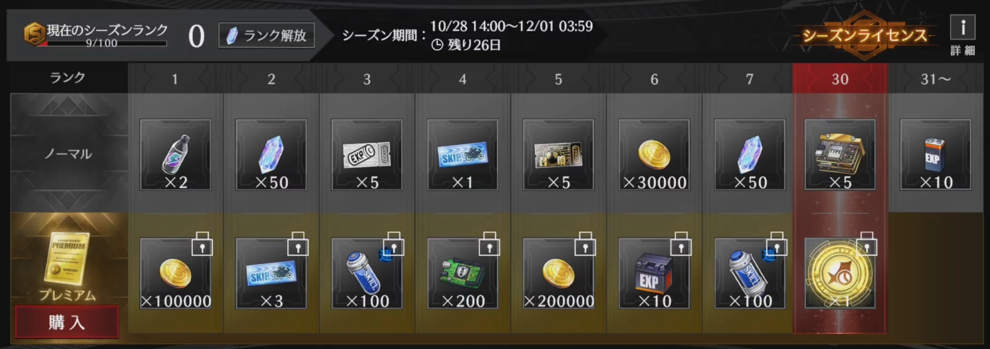 ライD_課金するなら優先して購入すべき