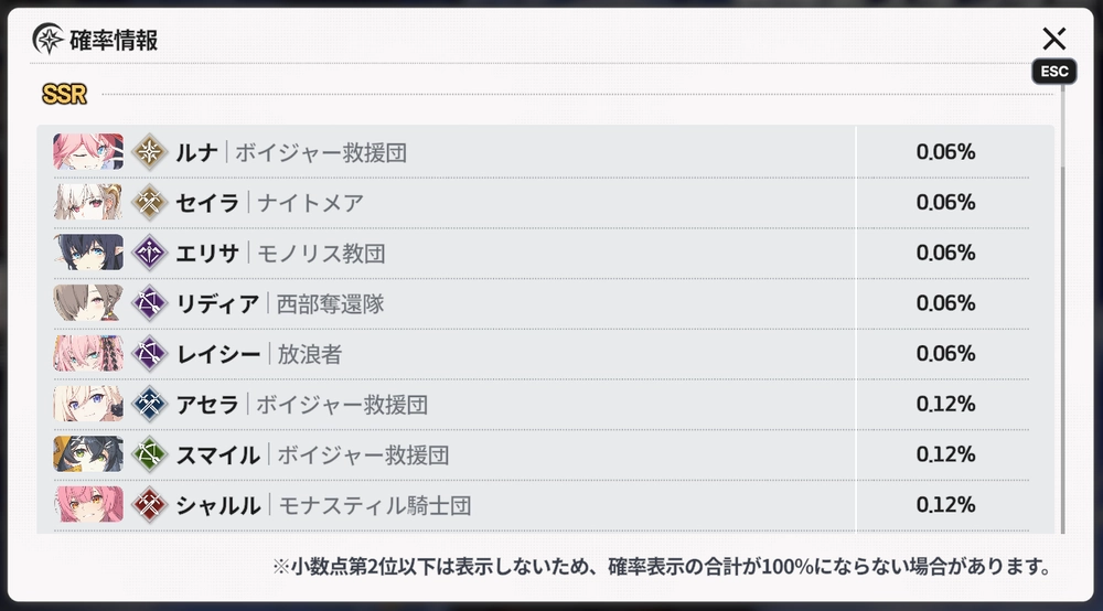 スターセイヴァー_秩序と混沌はやや確率低め