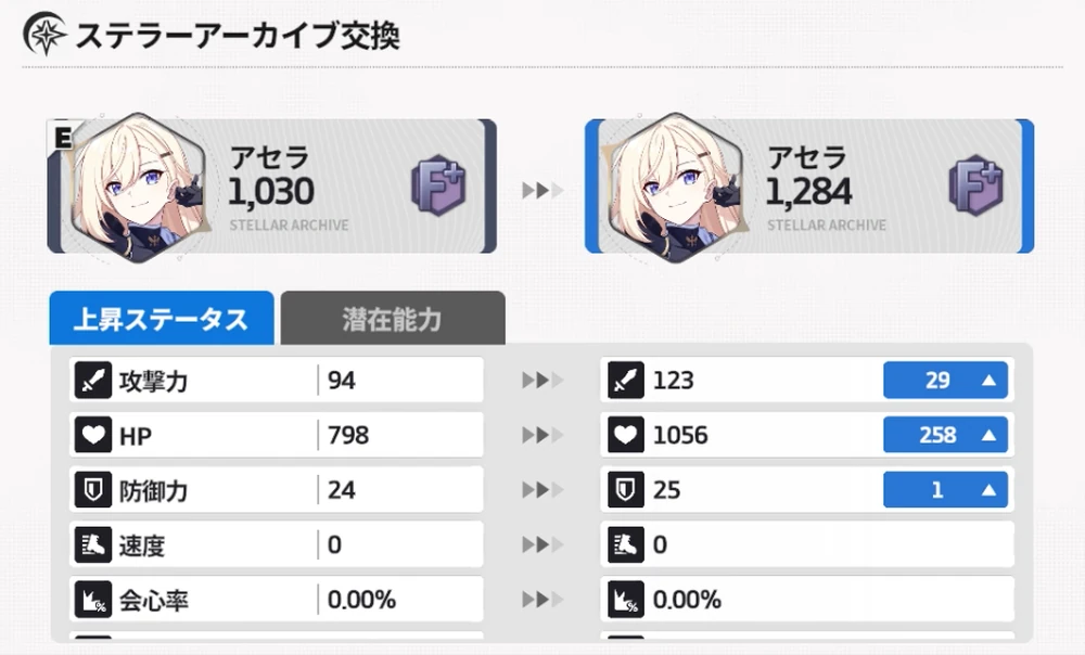 負けたらアーカイブを装備して再挑戦_救援の旅の攻略と効率的な進め方_スタセイ