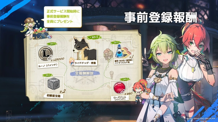 ブループロトコルスターレゾナンス_事前登録