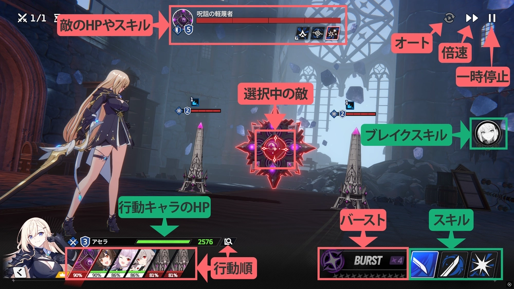 スターセイヴァー_戦闘システムを把握しよう