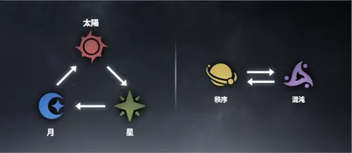 スターセイヴァー_1