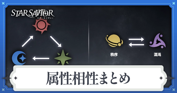 【スターセイヴァー】属性相性と仕様【スタセイ】