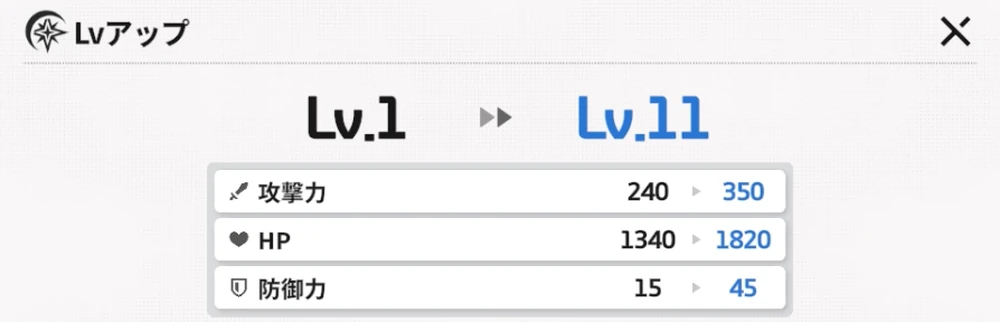 救援の旅を進めたいキャラのレベルを上げる_救援の旅の攻略と効率的な進め方_スタセイ