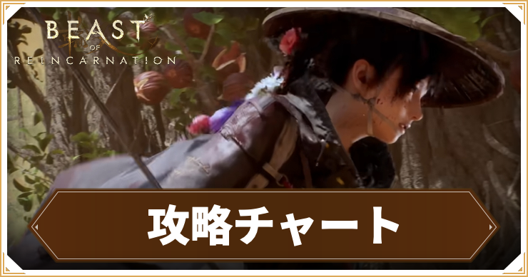 【ビーストオブリンカネーション】攻略チャート一覧