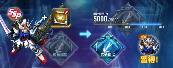 ジージェネ_SSP化_カスタムコア