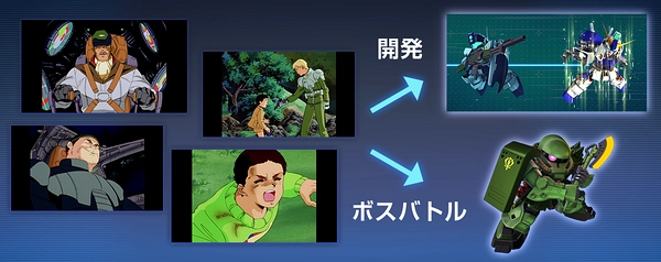 ジージェネ_0080ポケットの中の戦争_遊び方