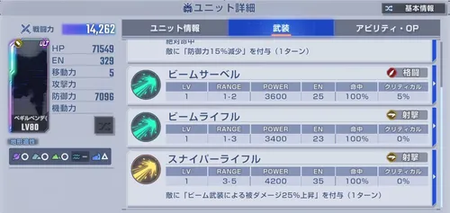 ドミニコス隊解説