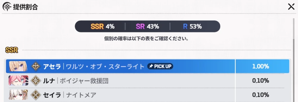 排出率が低い_ドレスアセラは引くべき?_スタセイ