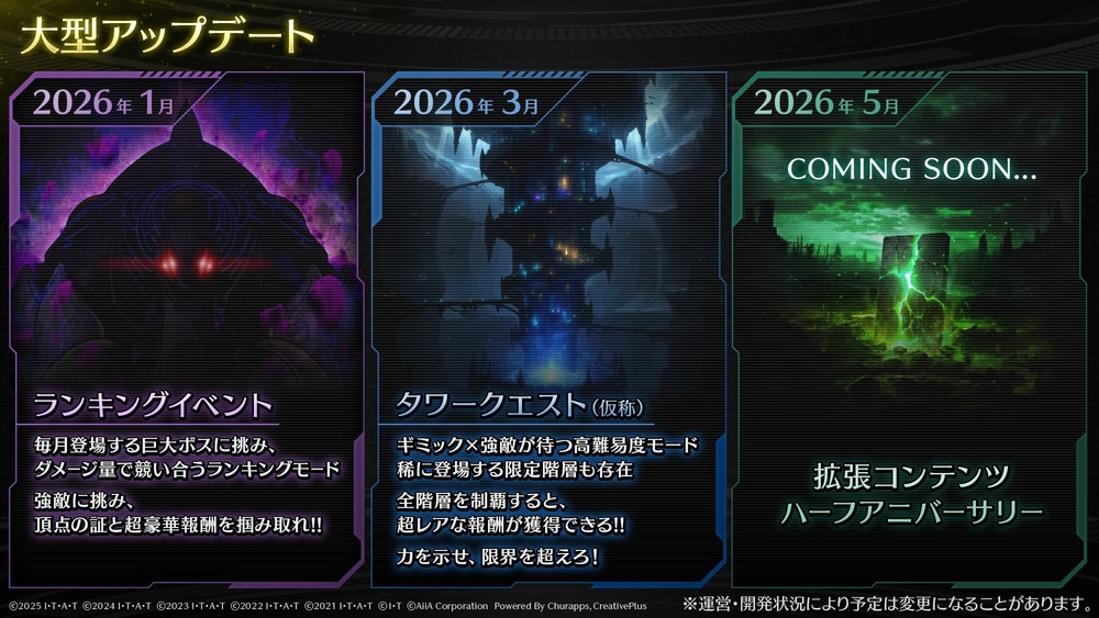 ライD_今後のロードマップ