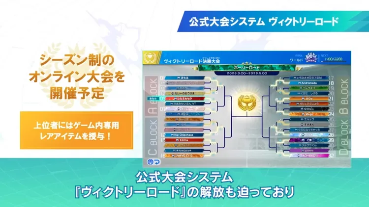 イナイレV_アプデ_アレス_大会