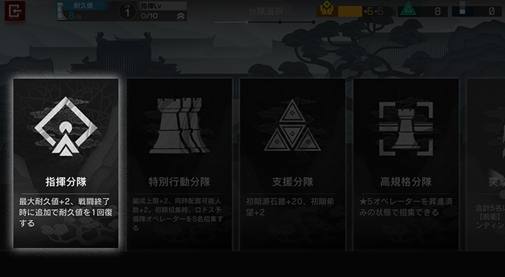 アークナイツ_分隊