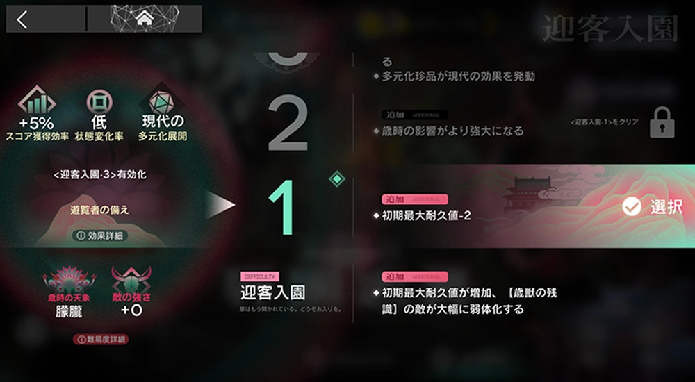 アークナイツ_難易度