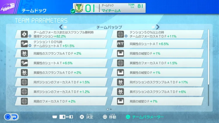 イナイレV_パッシブ上限