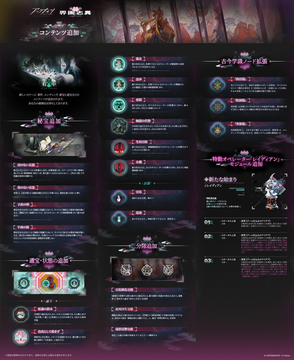 アークナイツ_際ローグ_アプデ内容