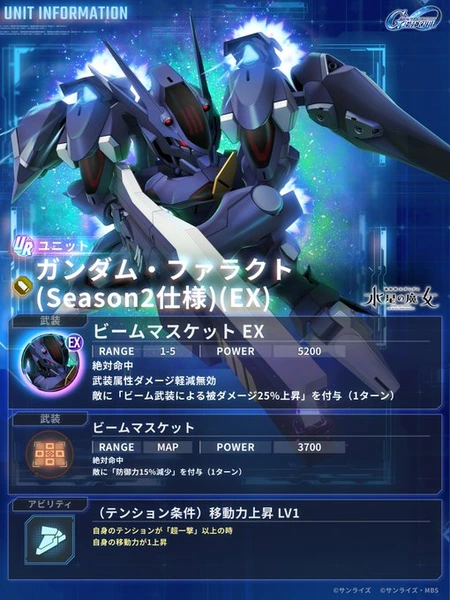 ジージェネ_UR_ガンダムファラクトS2