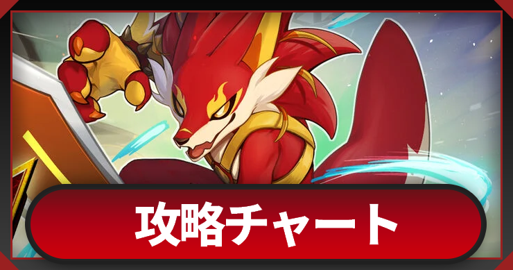 マモン_チャート_アイキャッチ