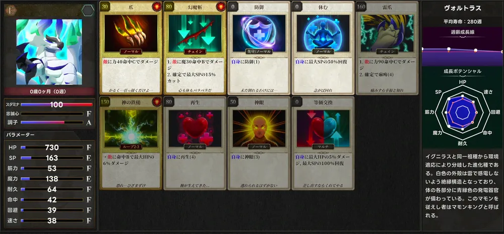 マモンキング_最強マモン_評価基準2