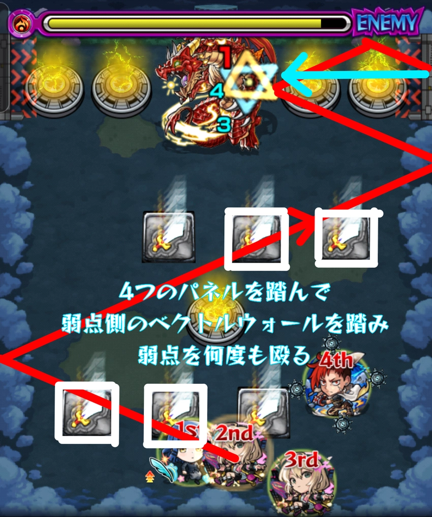 モンスト_アングリールート例