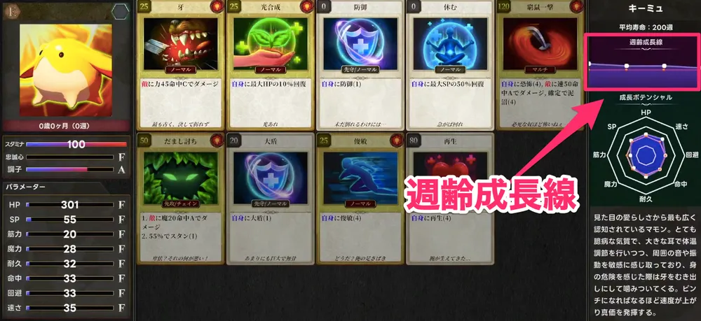 マモンキング_序盤のポイント1