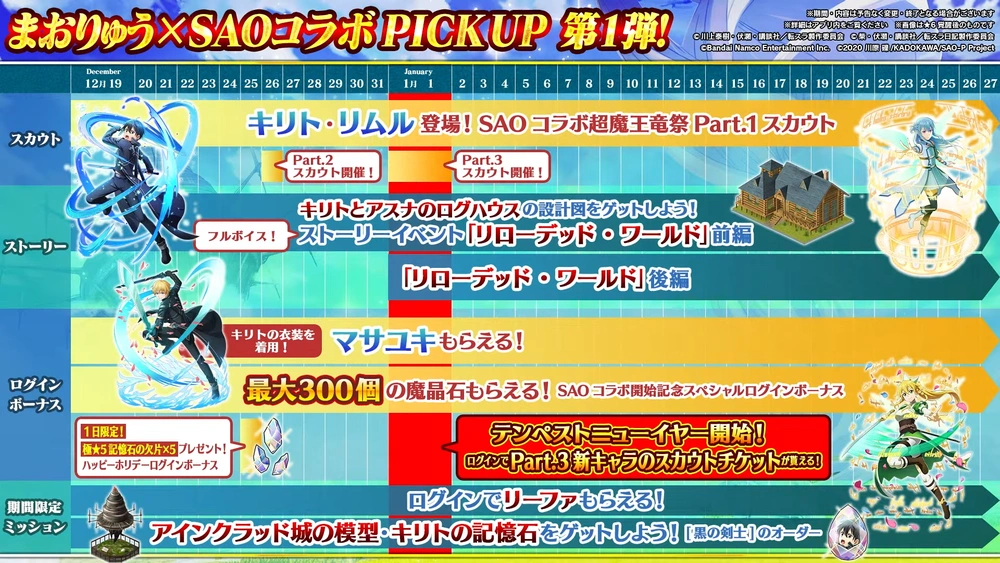 コラボスケジュール_まおりゅう放送