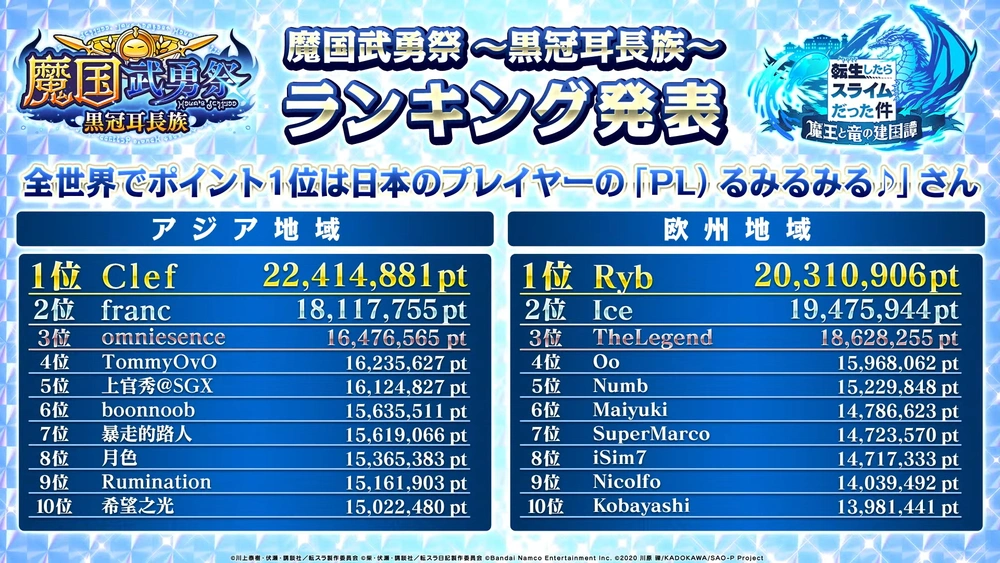 武勇祭アジア_まおりゅう放送