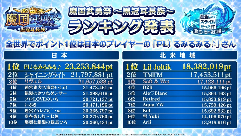 武勇祭に本_まおりゅう放送