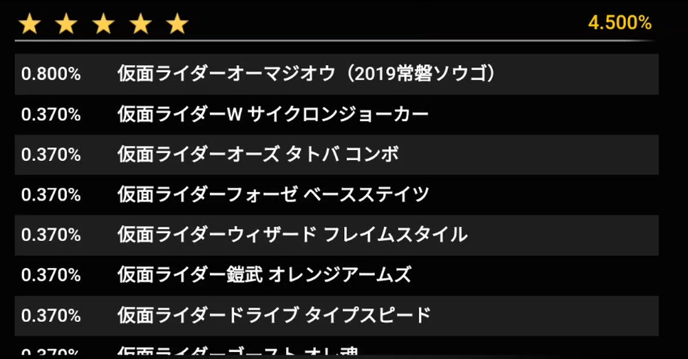 ライD_提供割合