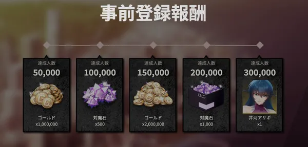 taimanin squad prebonus_result