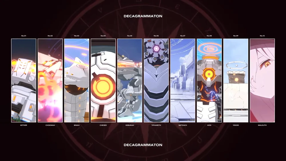 預言者_鋼鉄大陸攻略戦はどう進めるべき？｜レイドイベント_ブルアカ